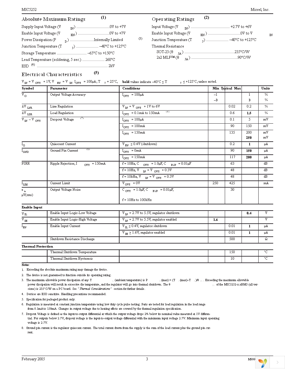 MIC5252-4.75YM5 TR Page 3